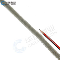 Inner diameter of 4mm Cylinder Brush_副本.jpg